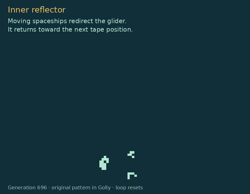 The tape-reading glider turns through the moving reflectors inside the original working head.