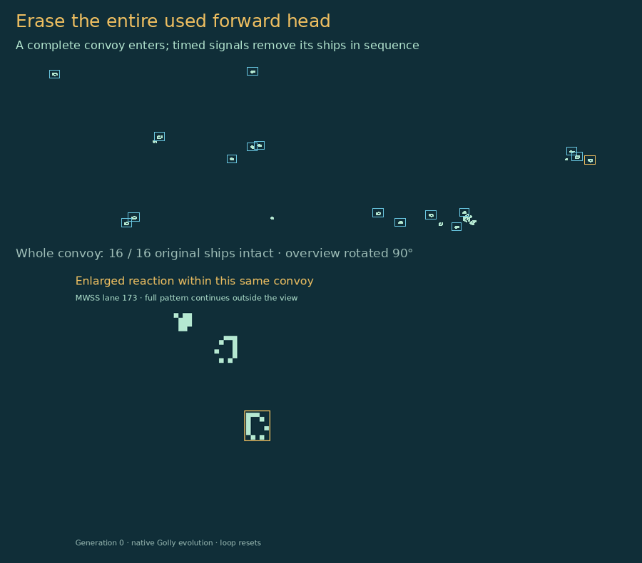 The full sixteen-ship forward head is followed as timed erasure removes all of its original ships.