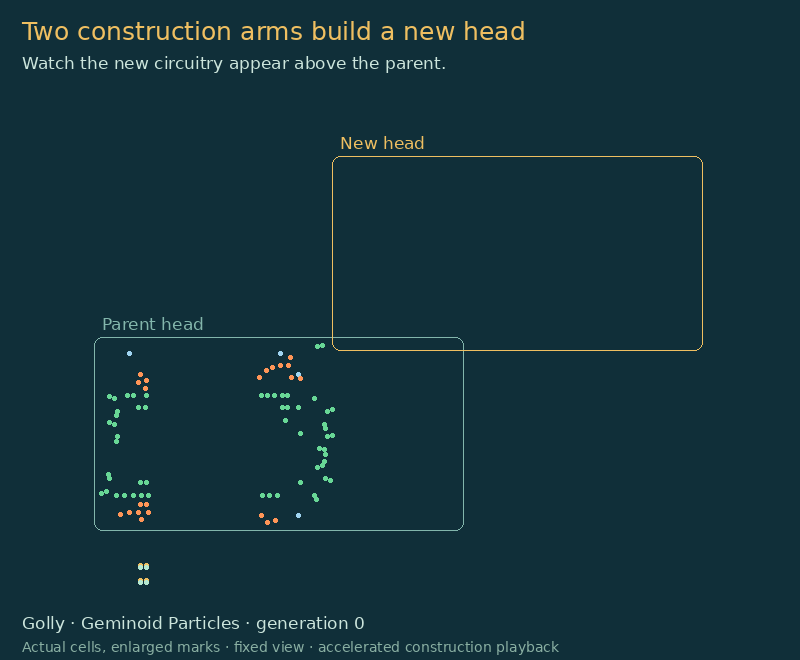 Two arms complete the first new Geminoid Particles head and remove the old circuitry.