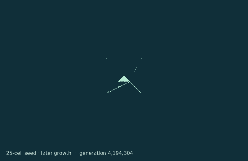 Later evolution of the original 25-cell seed, generations 4,194,304–16,777,216.