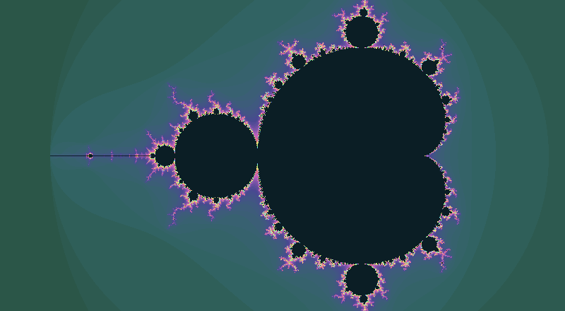 Computed Mandelbrot set with colored escape-time bands.